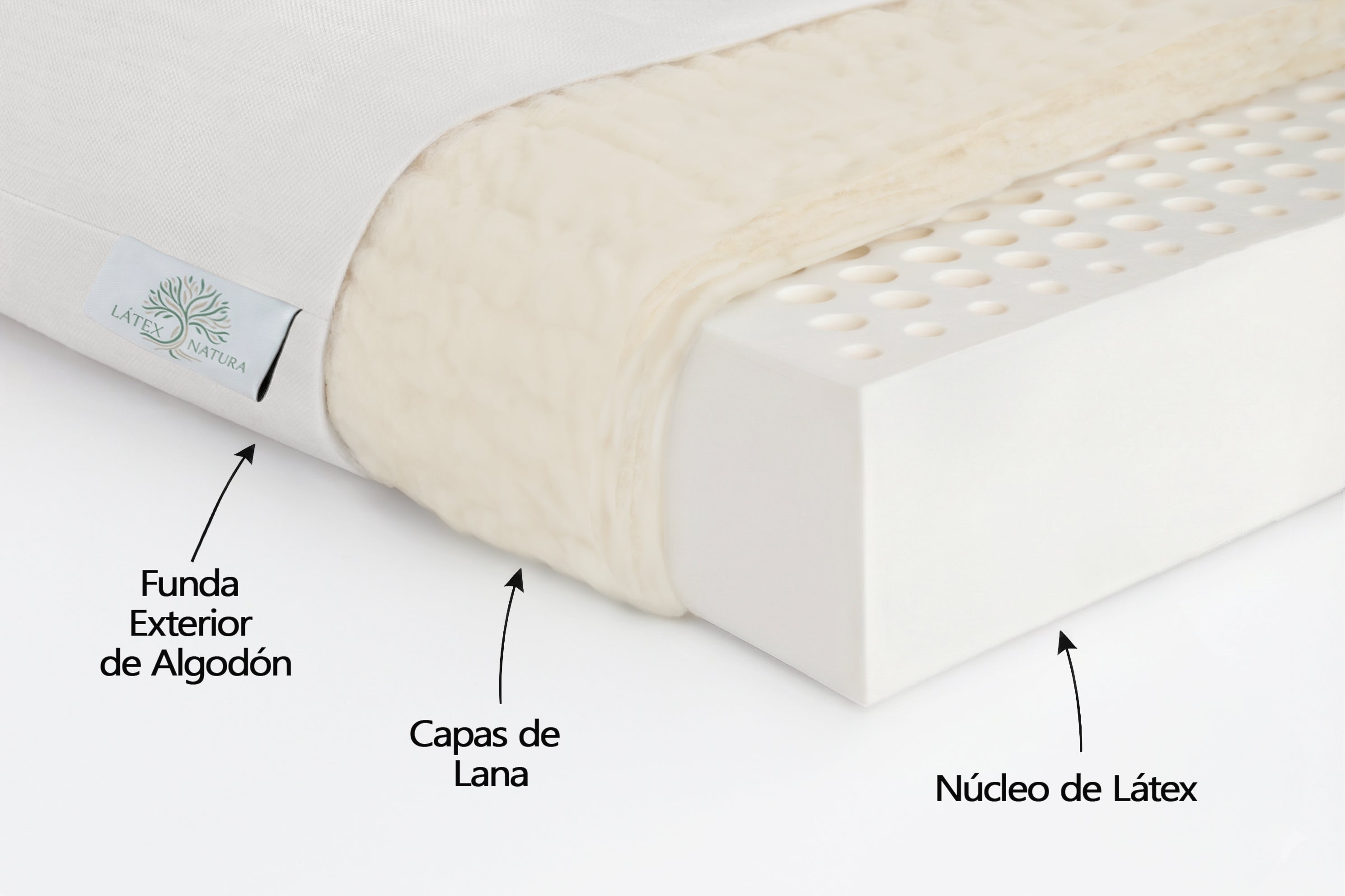 Colchón Artesanal - Látex Confort (20cm.) - Latex Natura